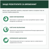 Комплект за здравословно отслабване- Doctor Nature- Нофатин+Ултра ОМЕГА+Полифенол зоон